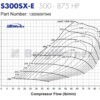 Borg Warner S366 SXE Turbo - Image 5