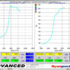 Whifbitz 2JZ-GTE Pre-VVTi 274 Stage 3 Camshafts - Image 2