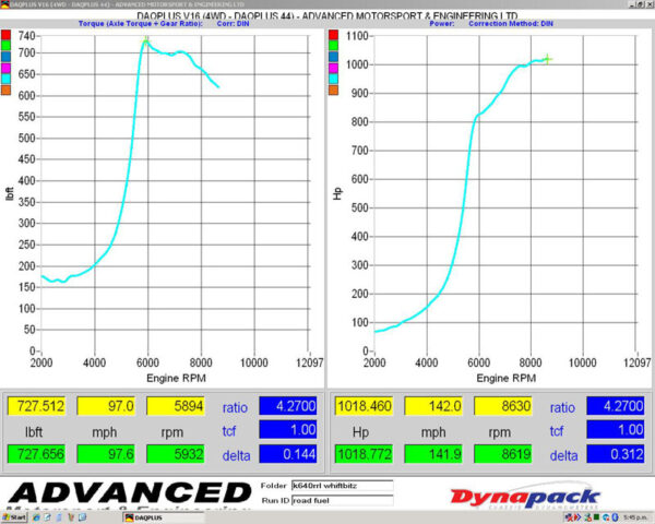 Whifbitz 2JZ-GTE Pre-VVTi 274 Stage 3 Camshafts - Image 2