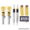 KW Coilover Variant 3 Inox BMW M4 & M3 F8X