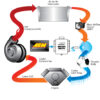 AEM Water/Methanol Injection Kit - Turbo Petrol Engines - Image 7